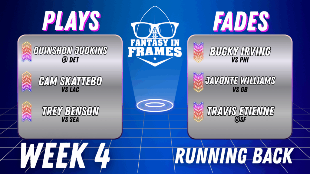 Plays & Fades for Week 4: Running Backs