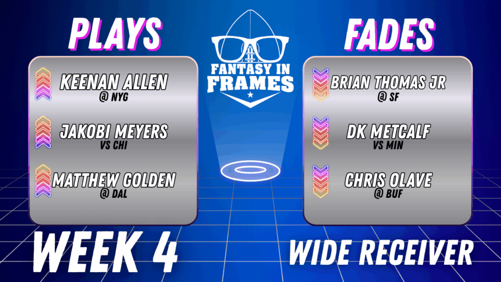 Plays & Fades for Week 4: Wide Receivers