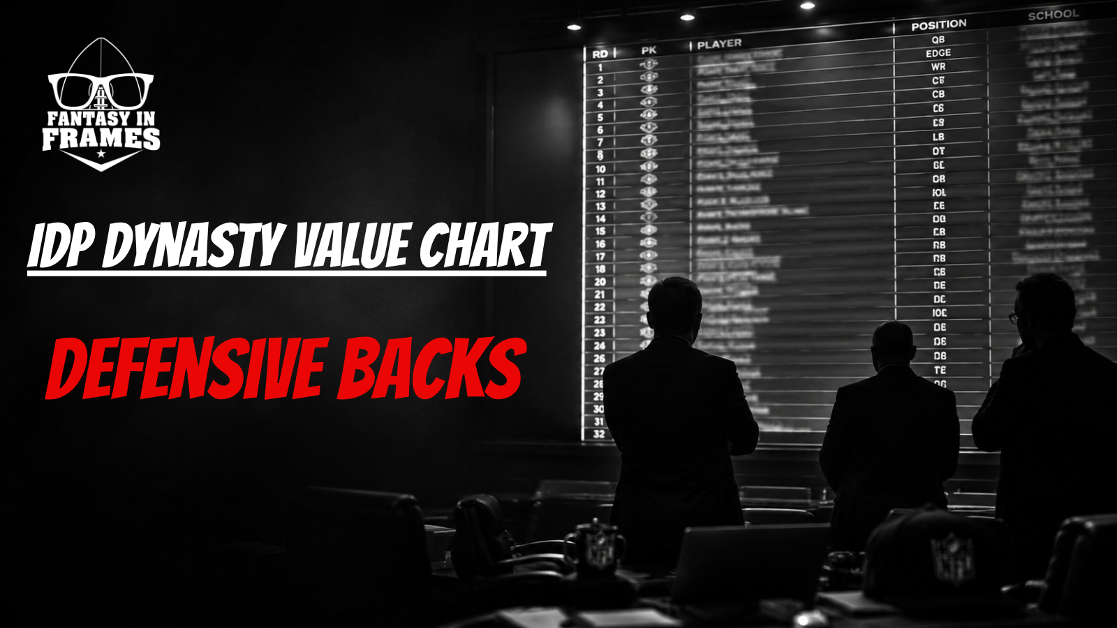 2026 Dynasty Defensive Backs Value Chart | Fantasy In Frames