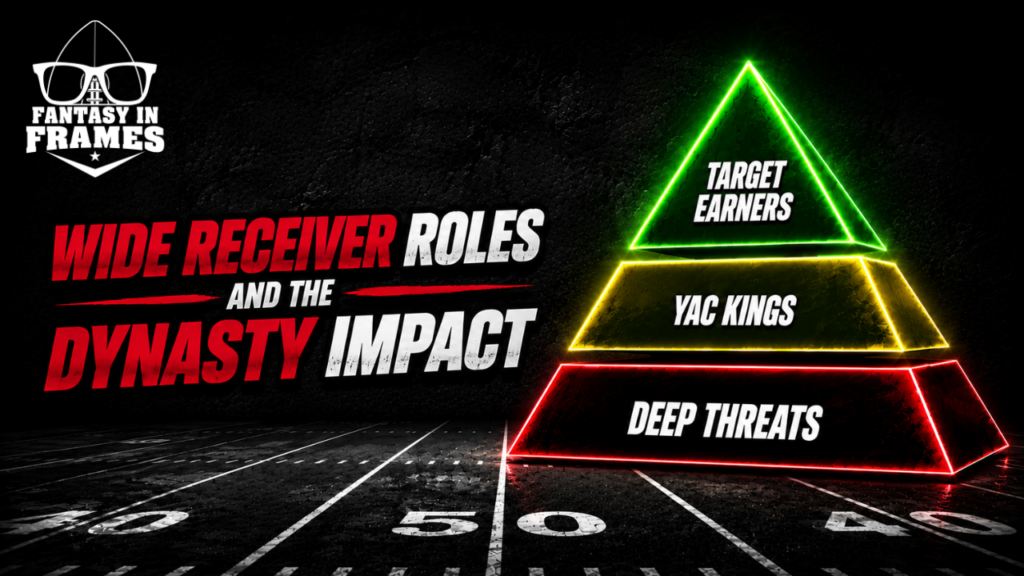 Wide Receiver Roles and Their Dynasty Impact