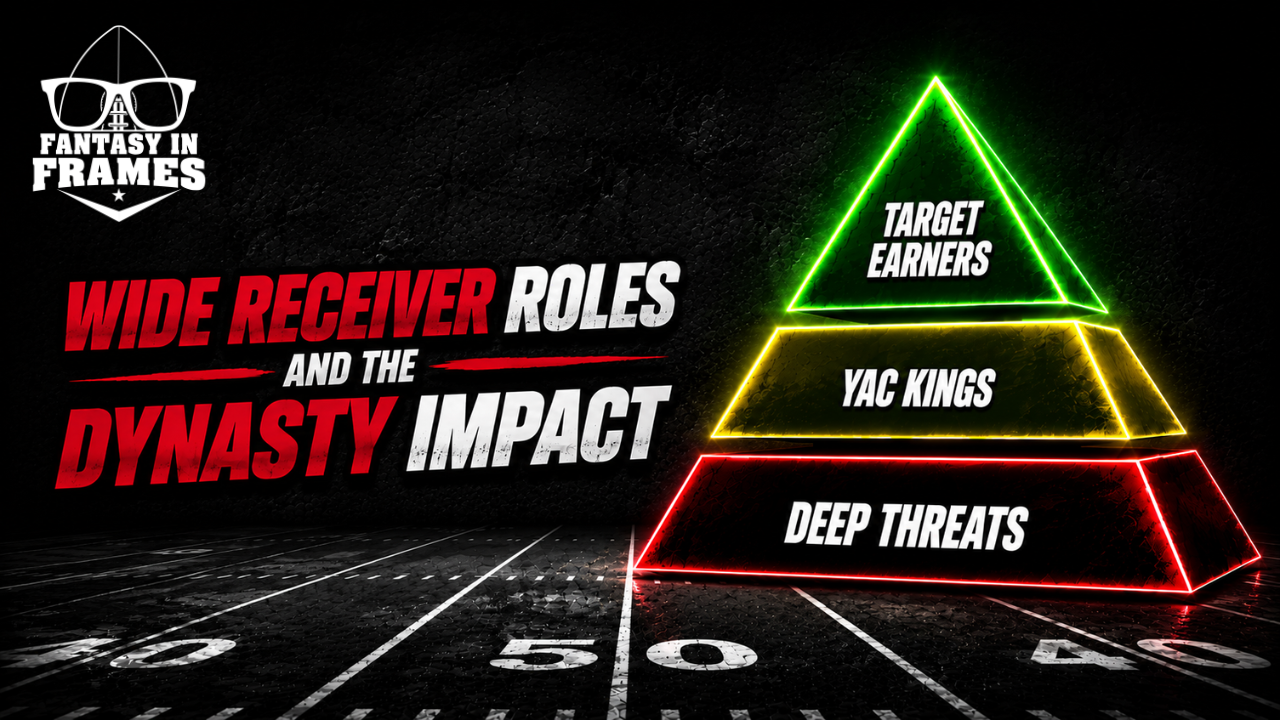 Wide Receiver Roles and The Dynasty Impact | Fantasy In Frames
