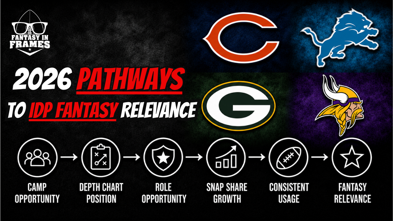 2026 NFC North Pathways To IDP Fantasy Relevance | Fantasy In Frames