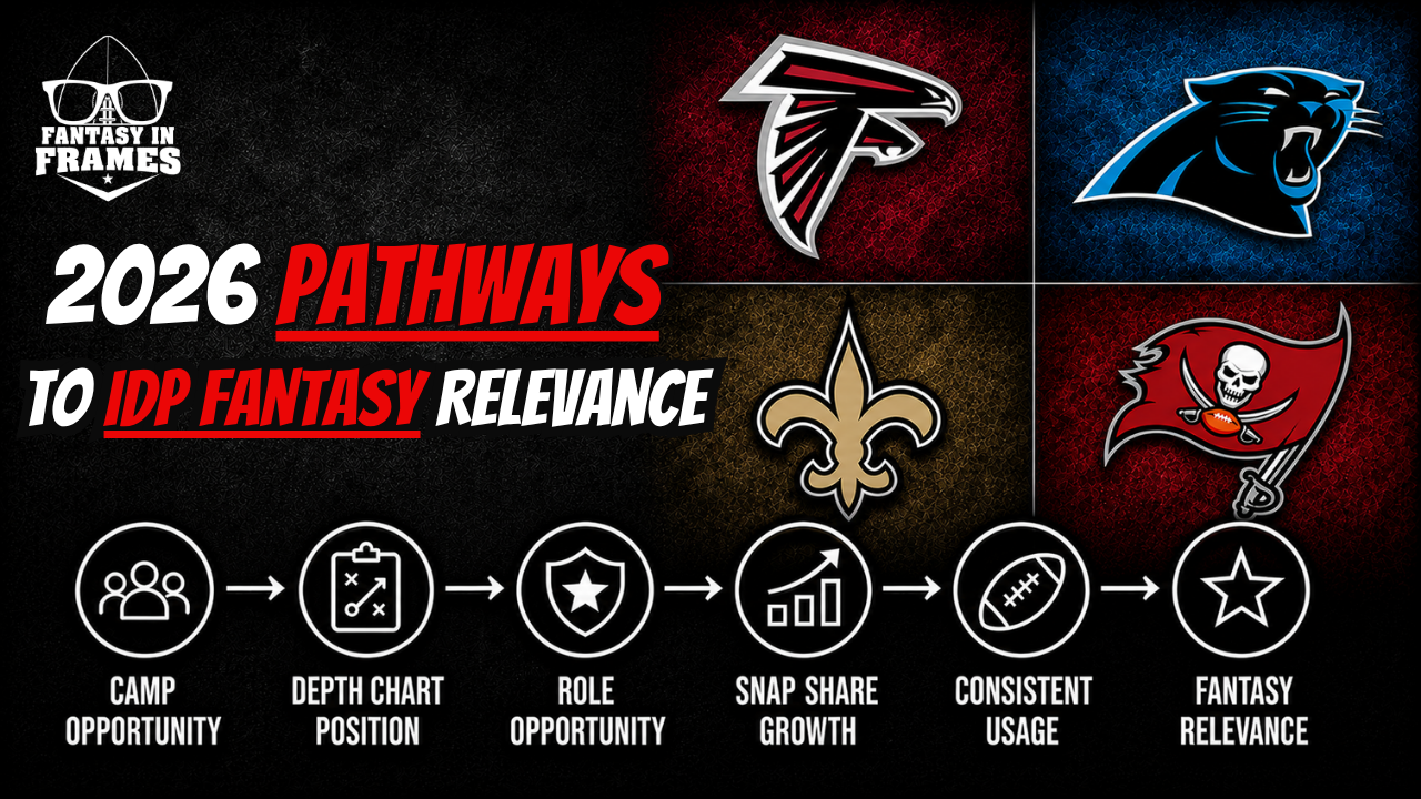 2026 NFC South Pathways To IDP Fantasy Relevance | Fantasy In Frames